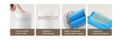 PureSip Mini Portable Blender Cup